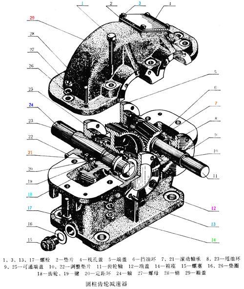 机械制图符号机械制图之零件图干铸造的老铁今天的内容要好好学习